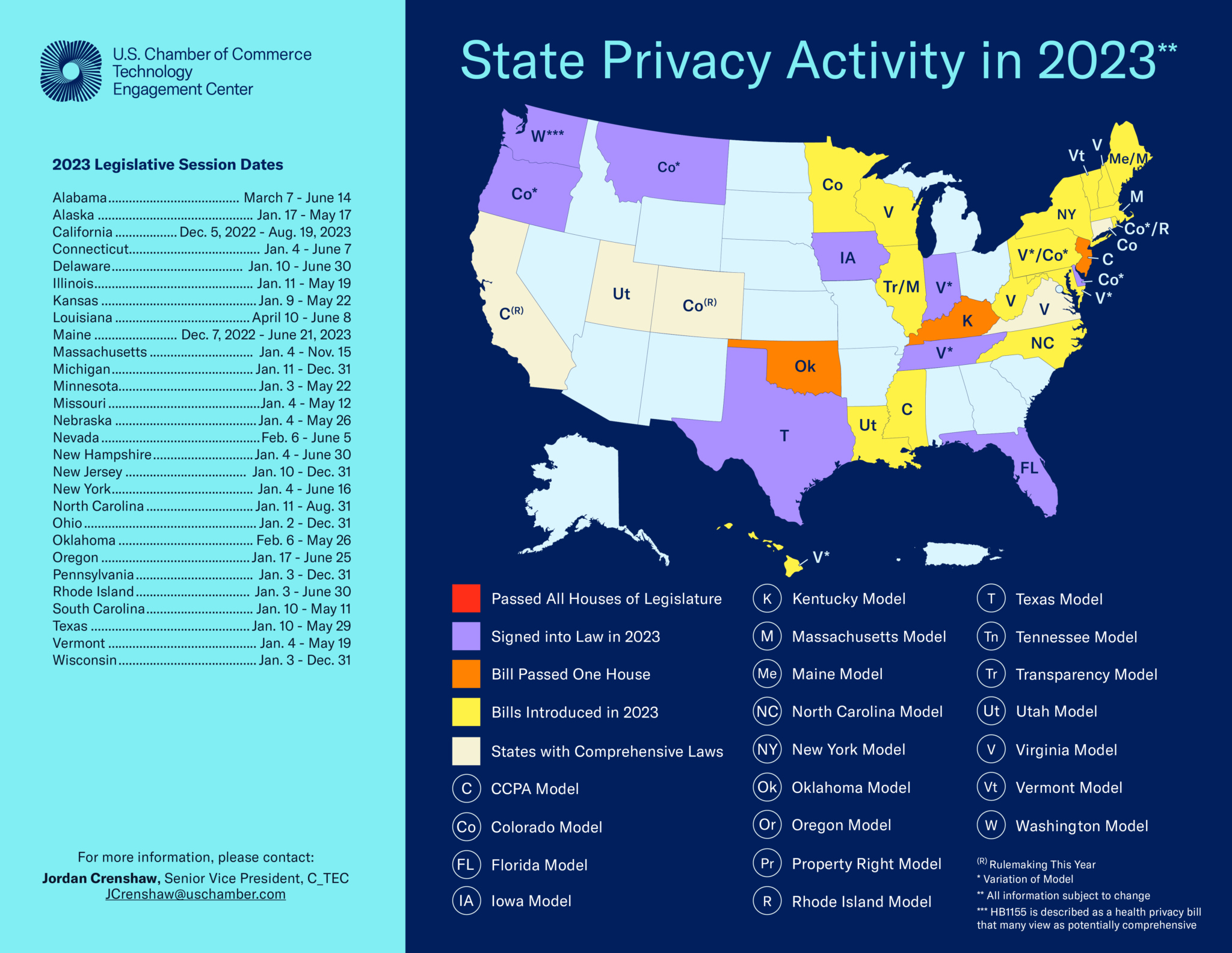 2023-data-privacy-c-tec-american-innovation