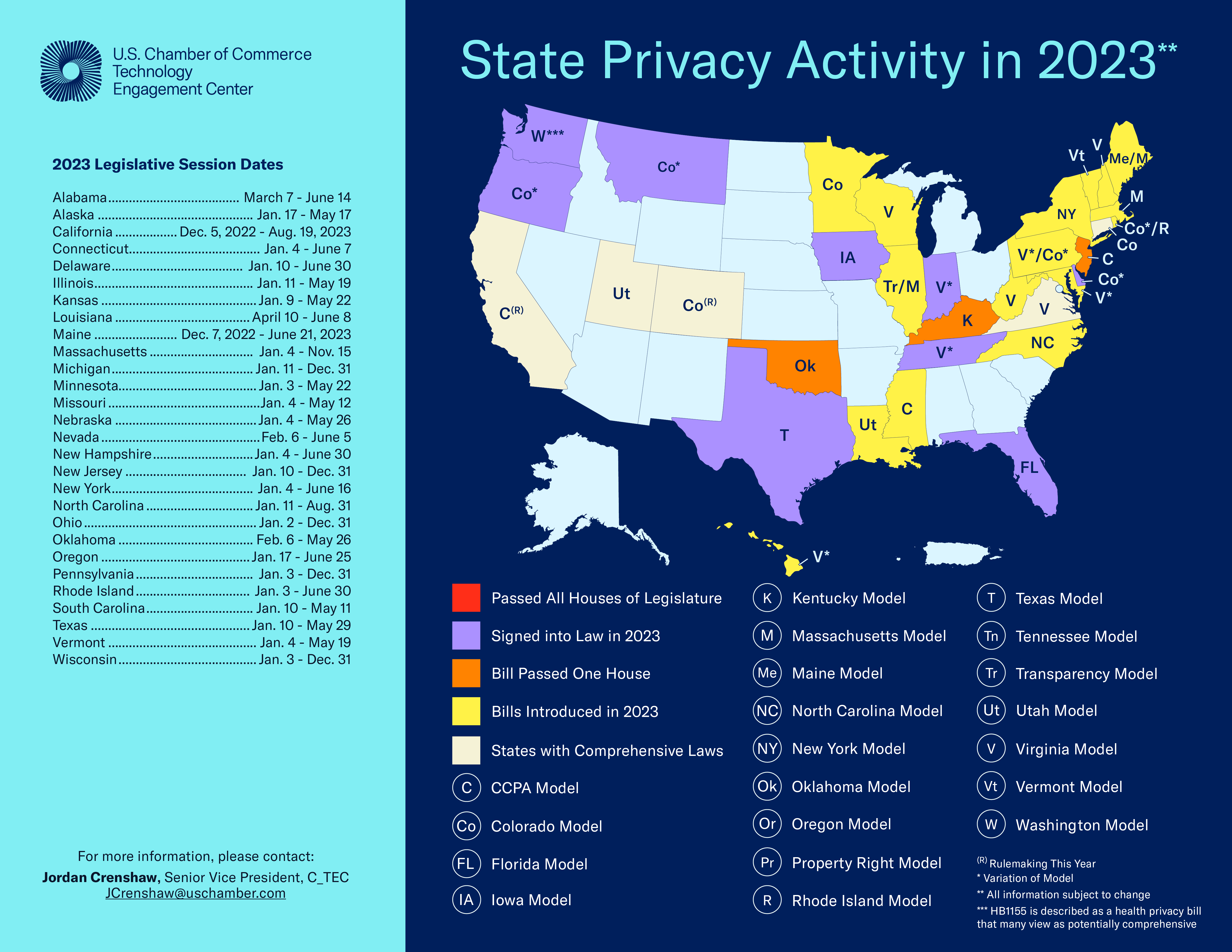 Global Privacy State of Play: What to Pay Attention to in 2023 – Best of  Privacy